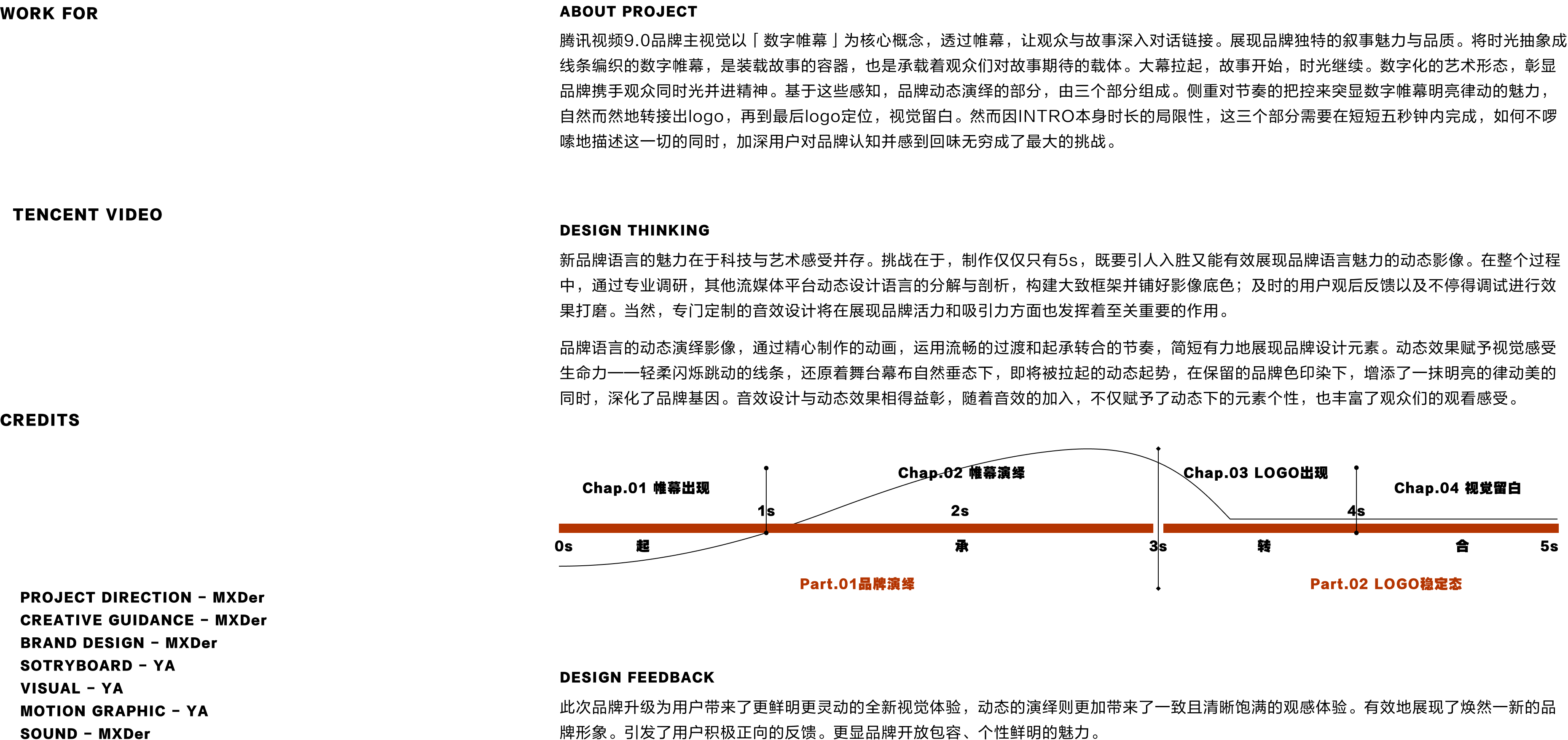 Project Info