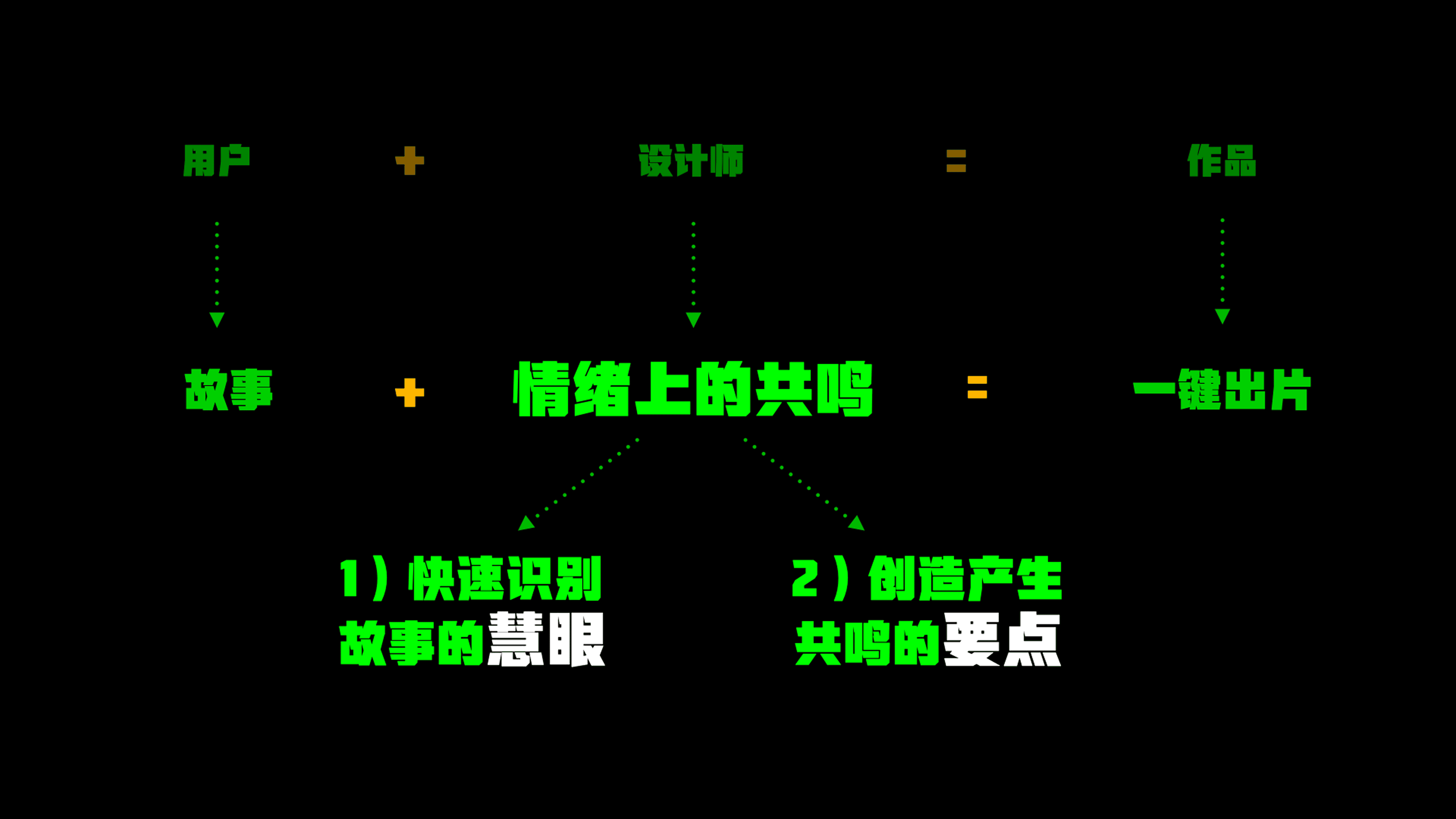 Weishi 02