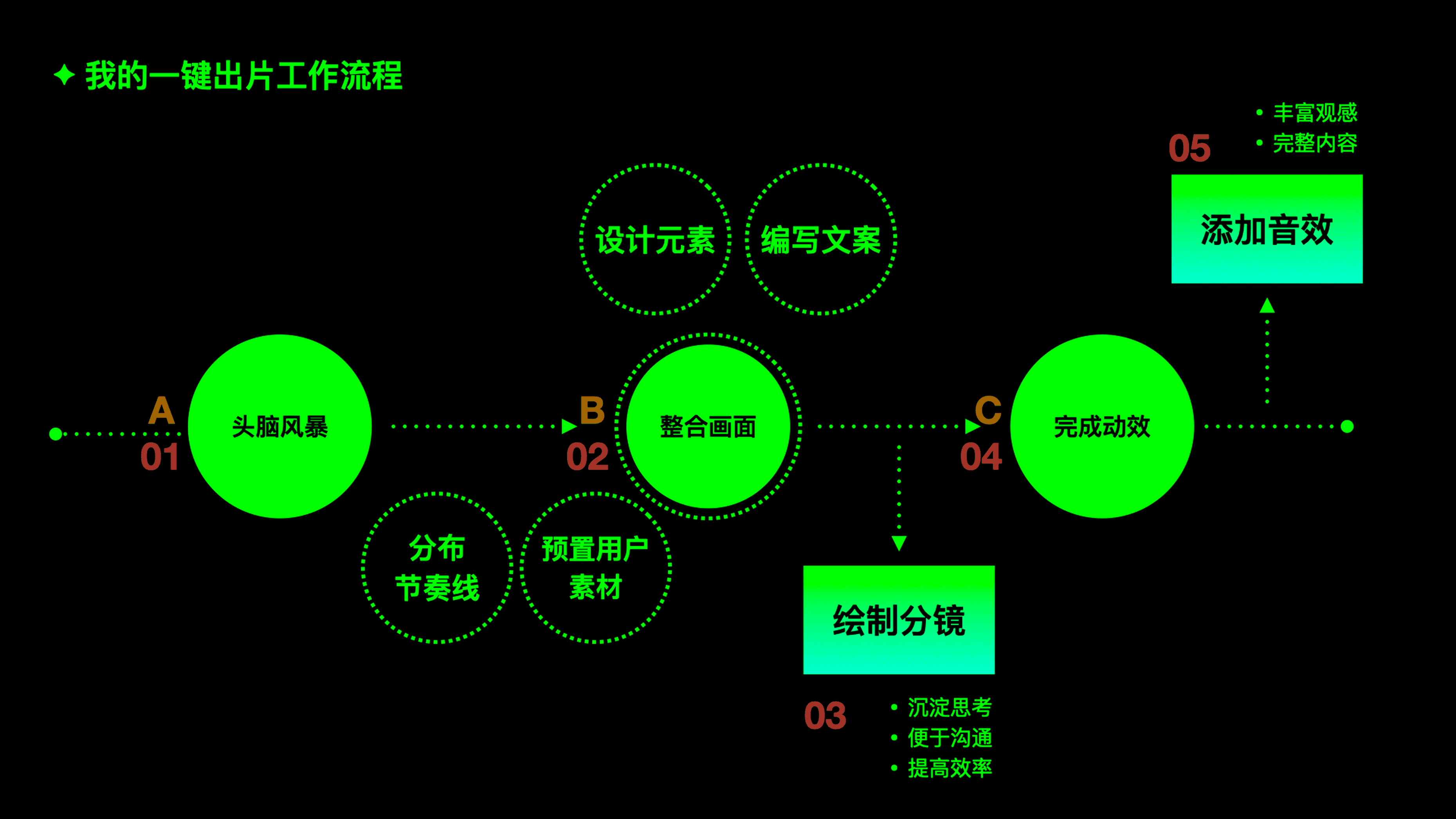 Weishi 11