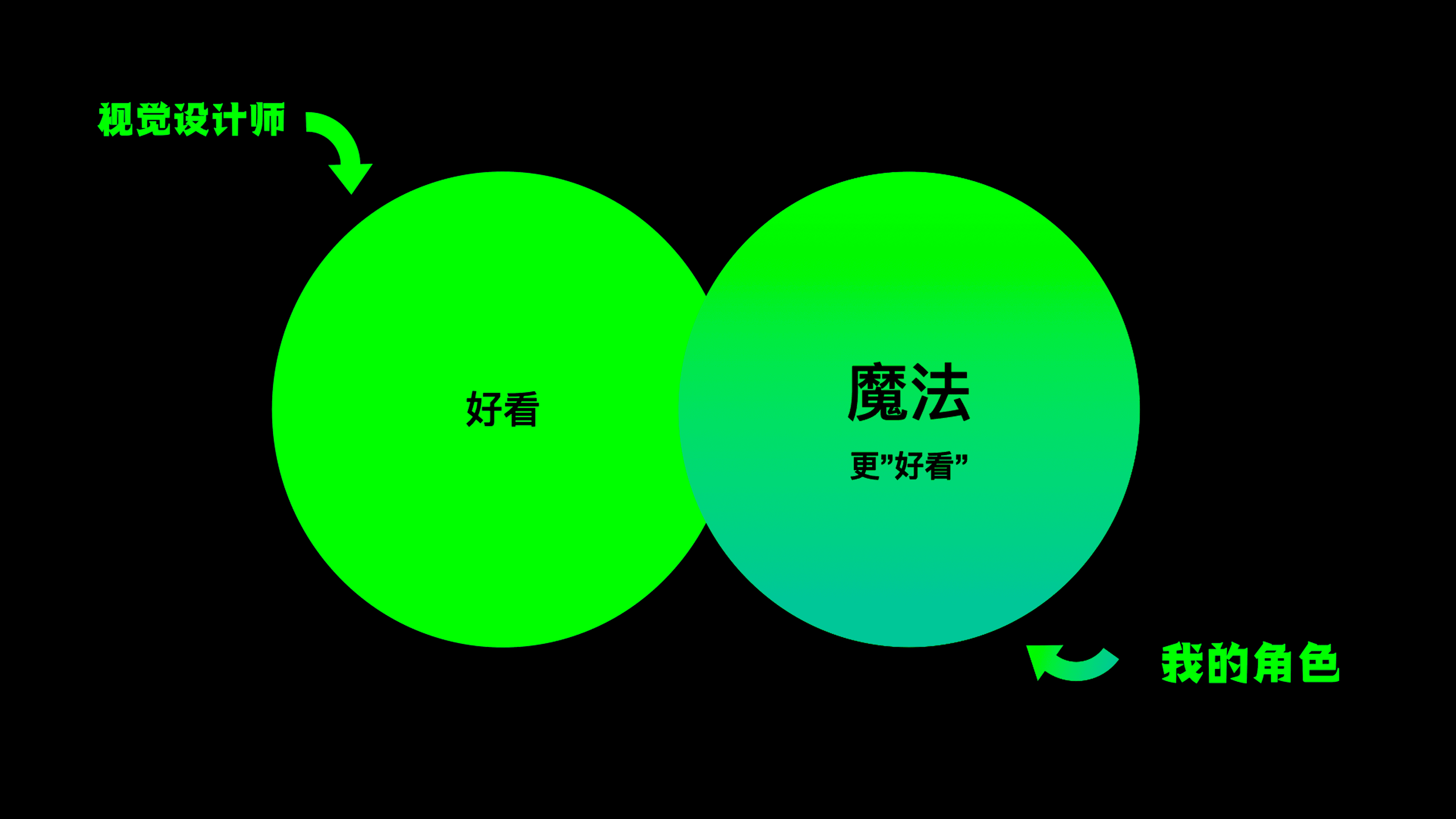 Weishi 14